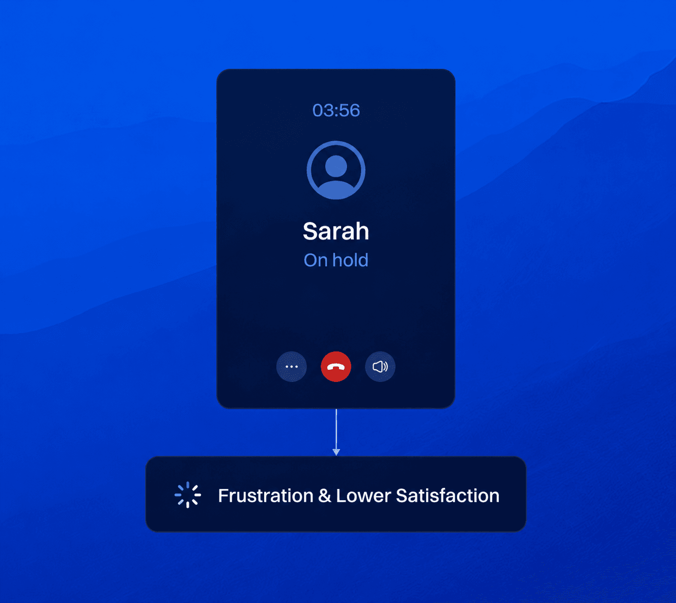 Every Caller Expects An Immediate Response